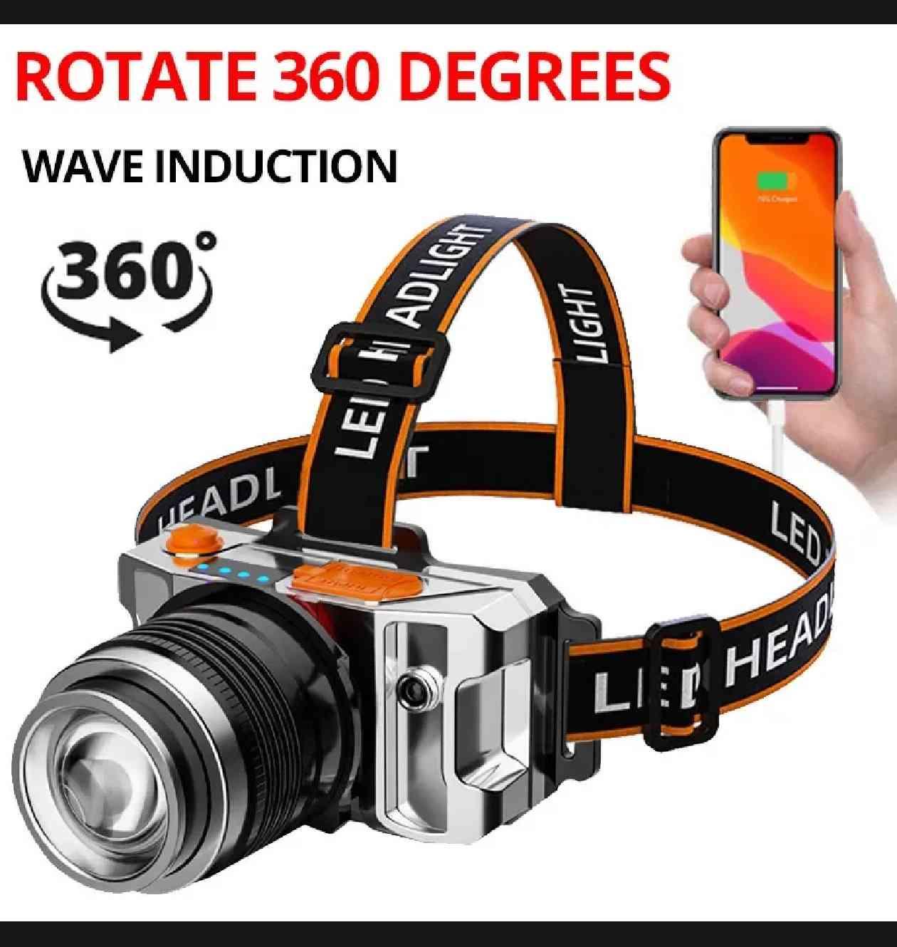 ពិល​ពាក់​ក្បាល រូបរាង កាមេរ៉ា 