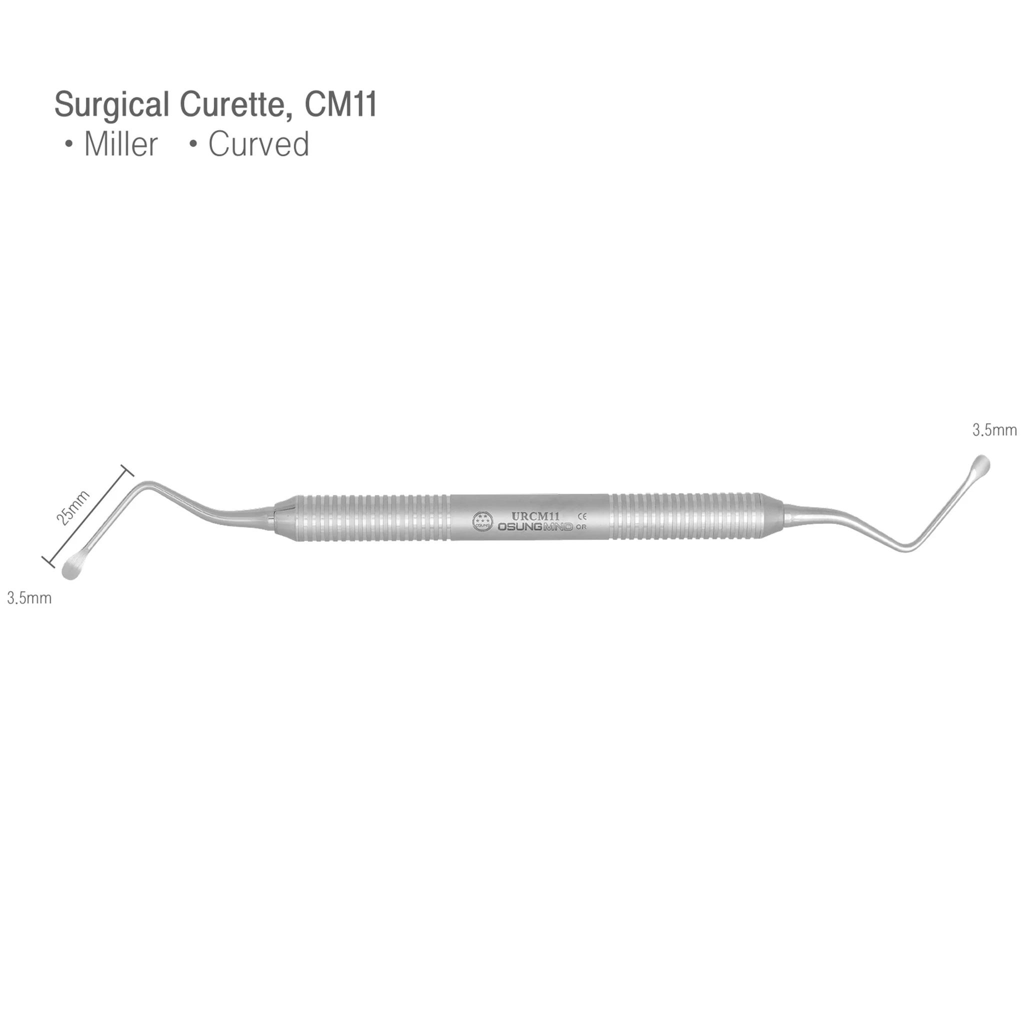 Surgical Curettes