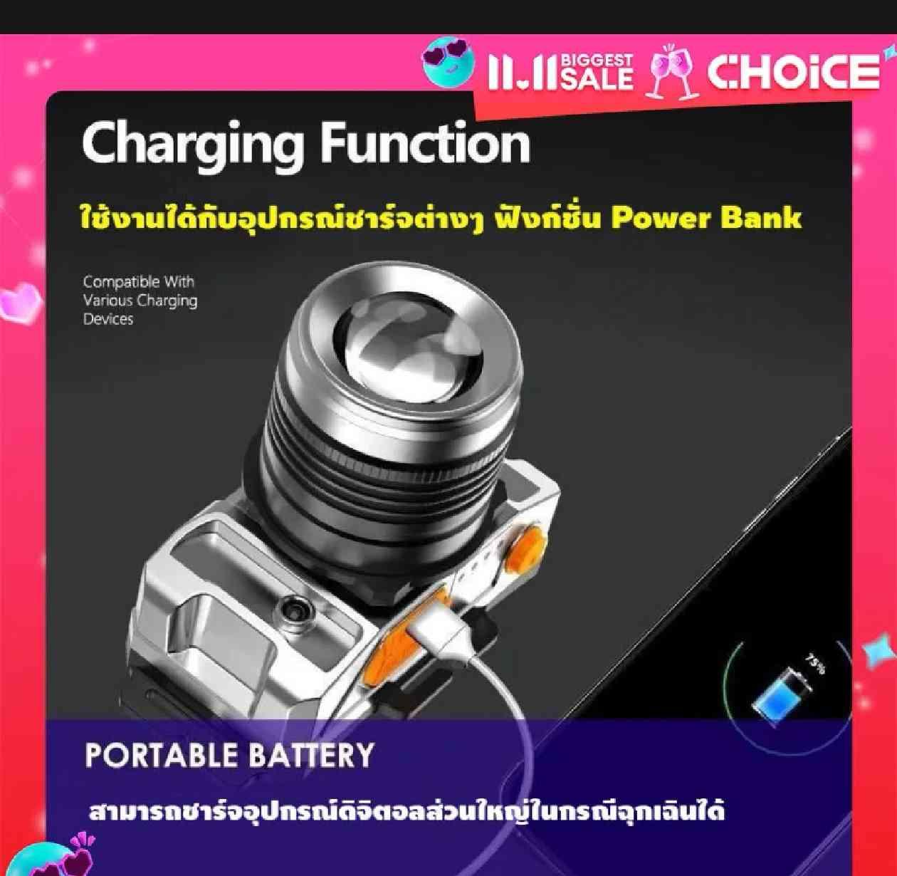 ពិល​ពាក់​ក្បាល រូបរាង កាមេរ៉ា 