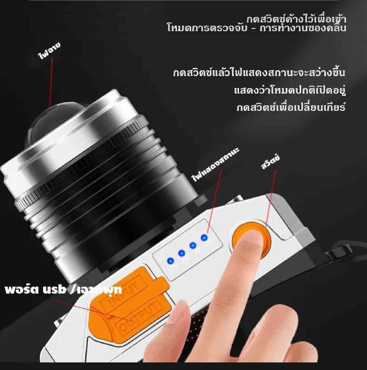 ពិល​ពាក់​ក្បាល រូបរាង កាមេរ៉ា 