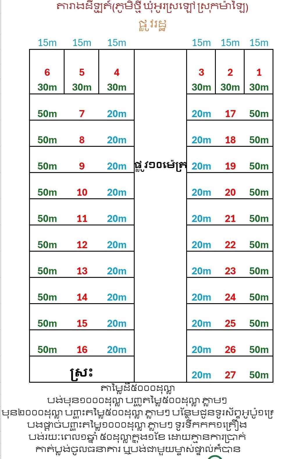 ដីបង់រំលស់ 50$ក្នុង1ខែ