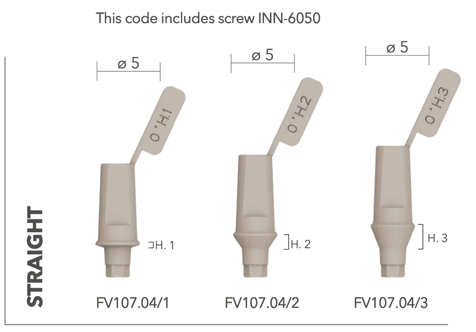 Temporary abutment peek kit