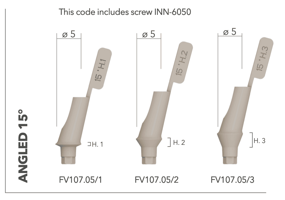 Temporary abutment peek kit