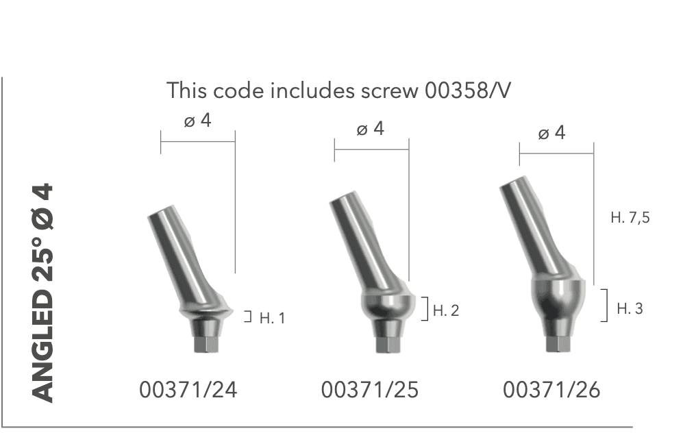 Slim Abutment