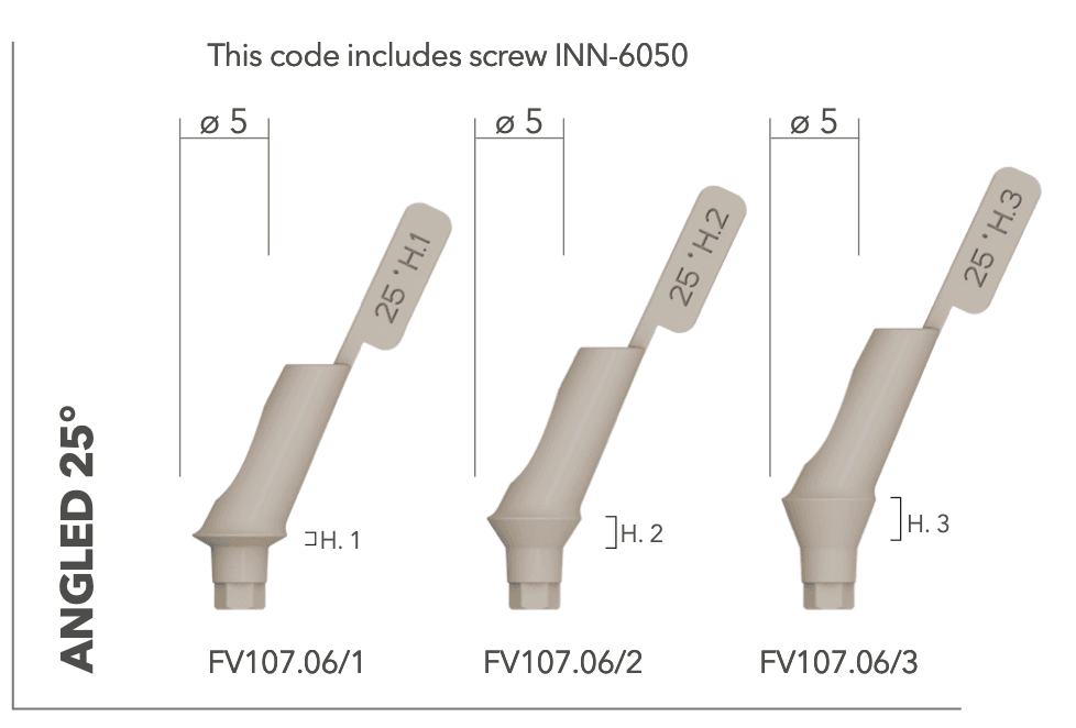 Temporary abutment peek kit