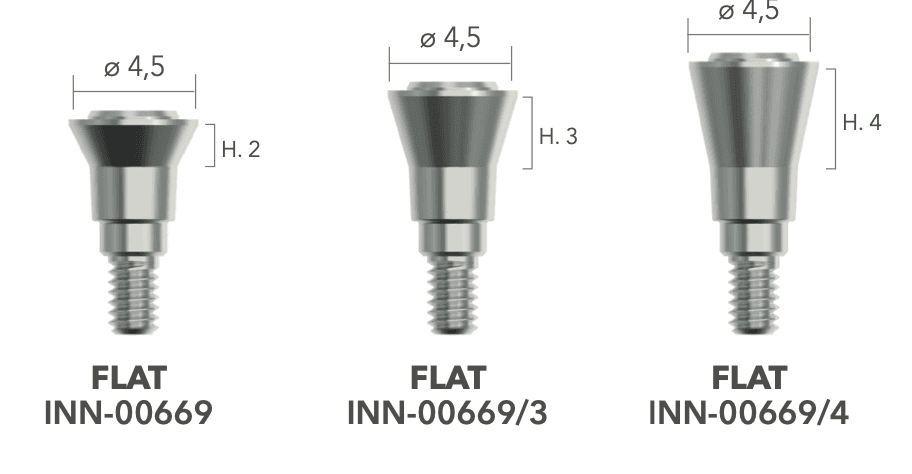 Flat abutment (standard)