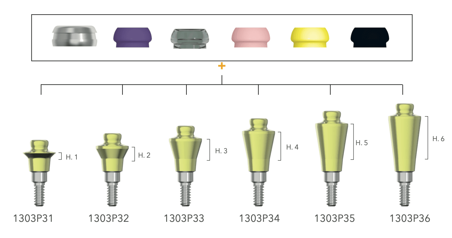 Slim OT Equator Abutment