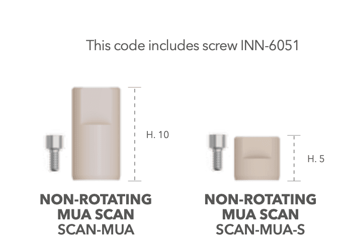 MUA scan body
