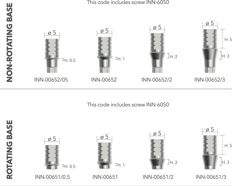 B&B Ti Link standard