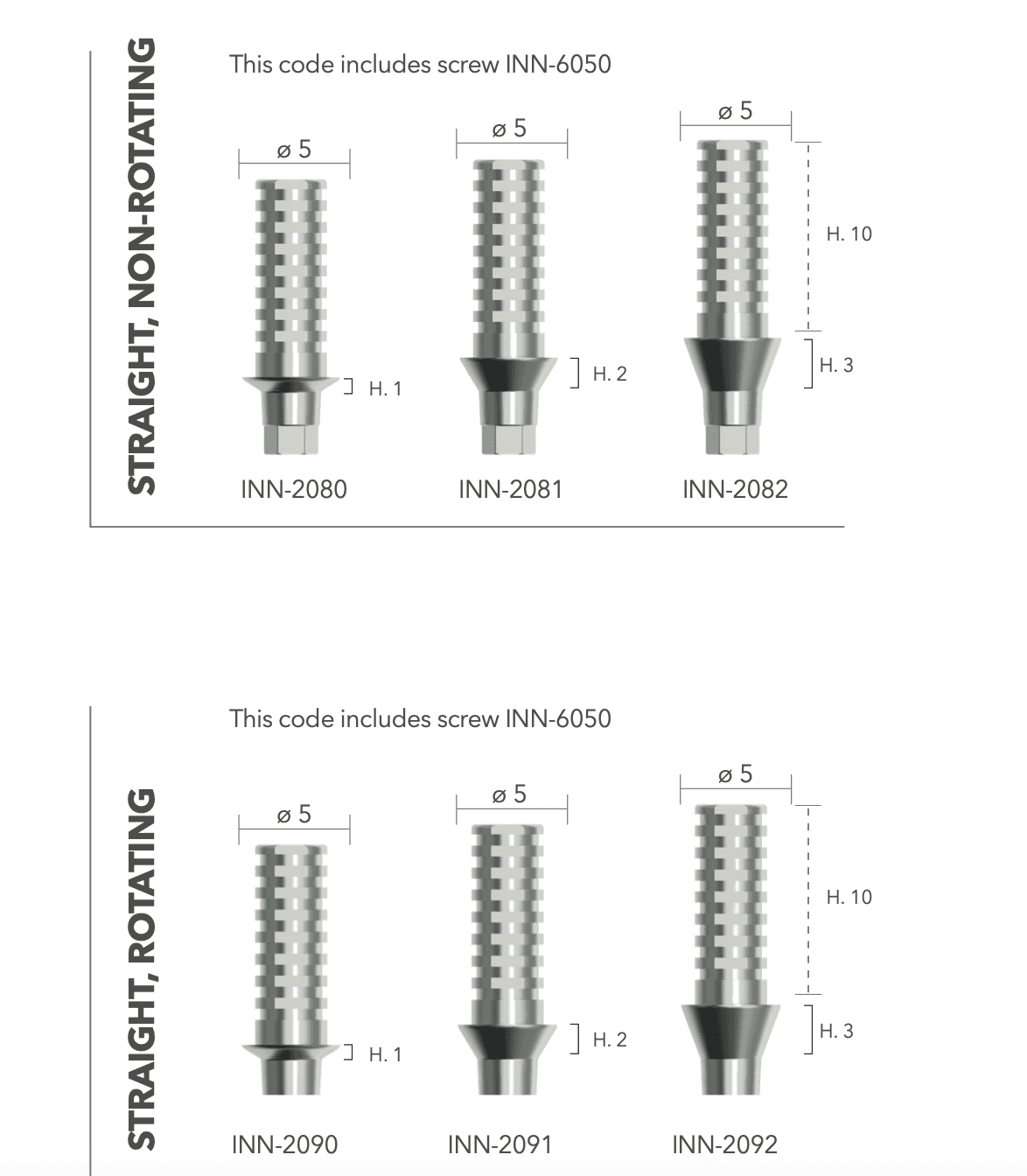 Temporary abutment Titanium